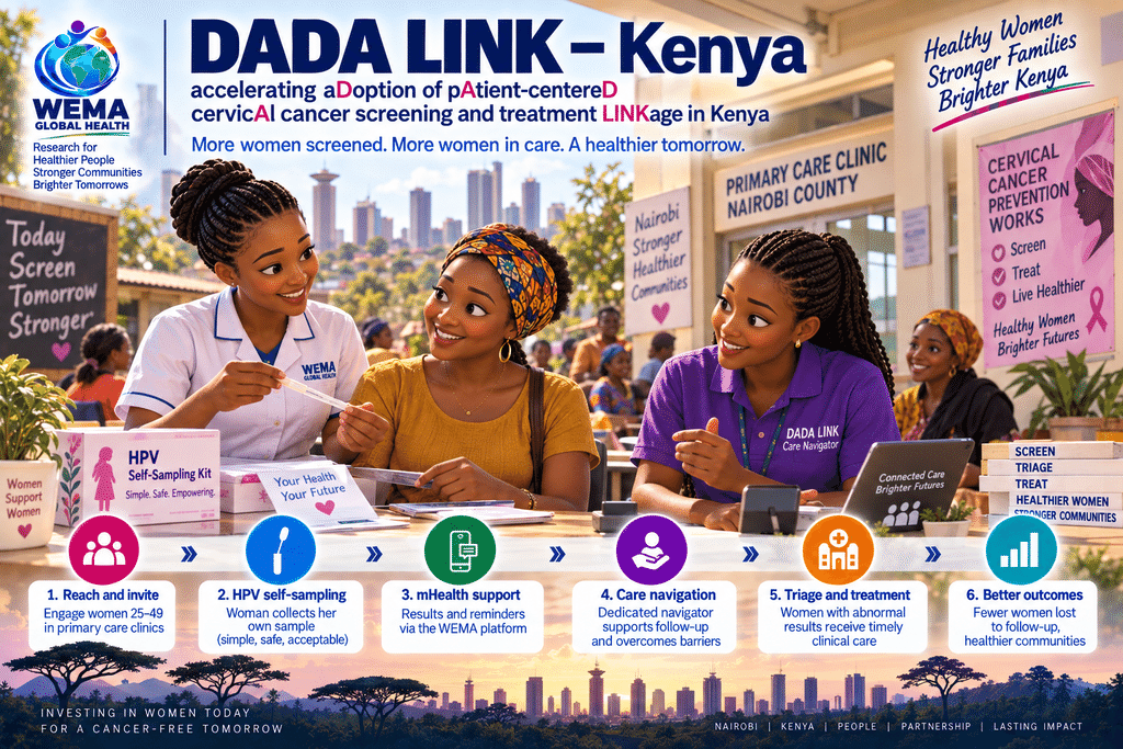 DADA LINK - Kenya