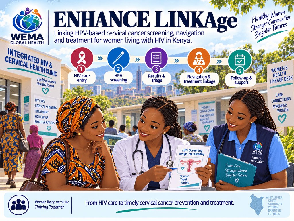 ENHANCE LINKAge