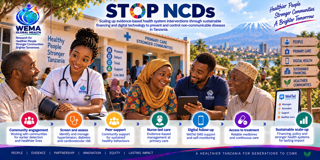 STOP-NCDs
