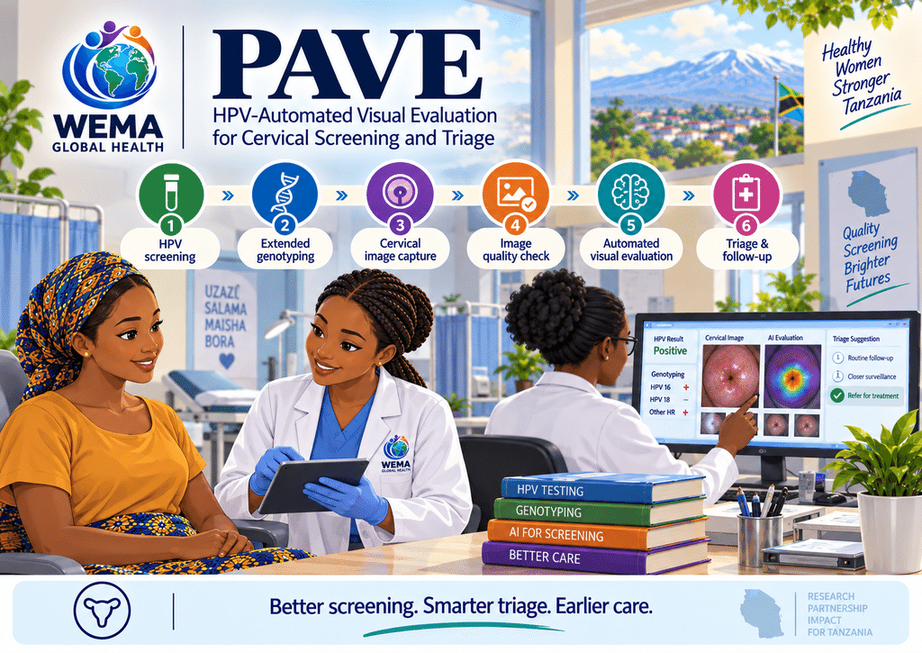 PAVE