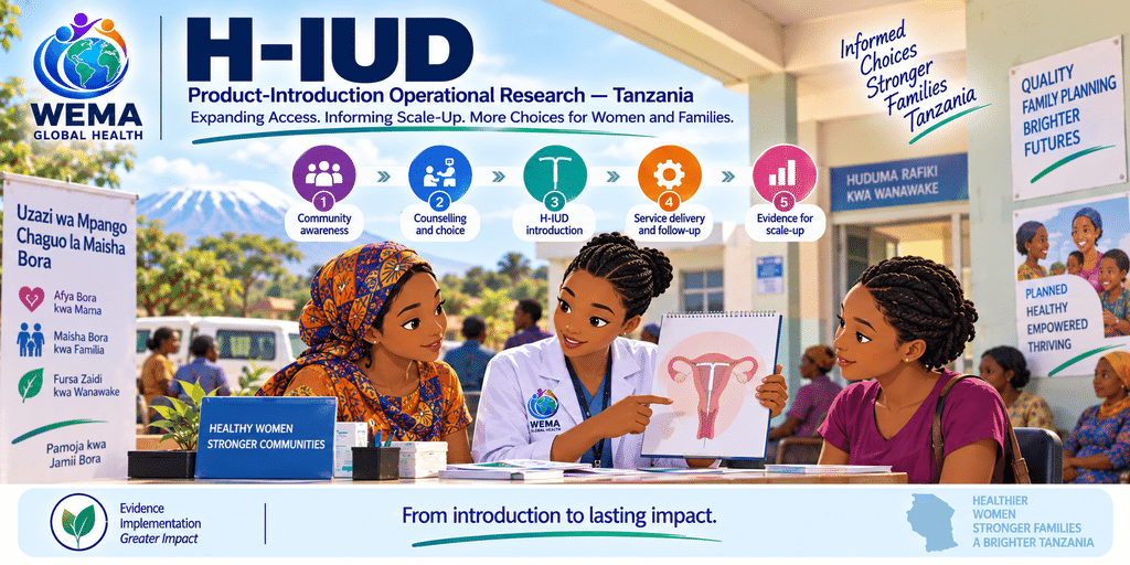 H-IUD Product-Introduction Operational Research - Tanzania