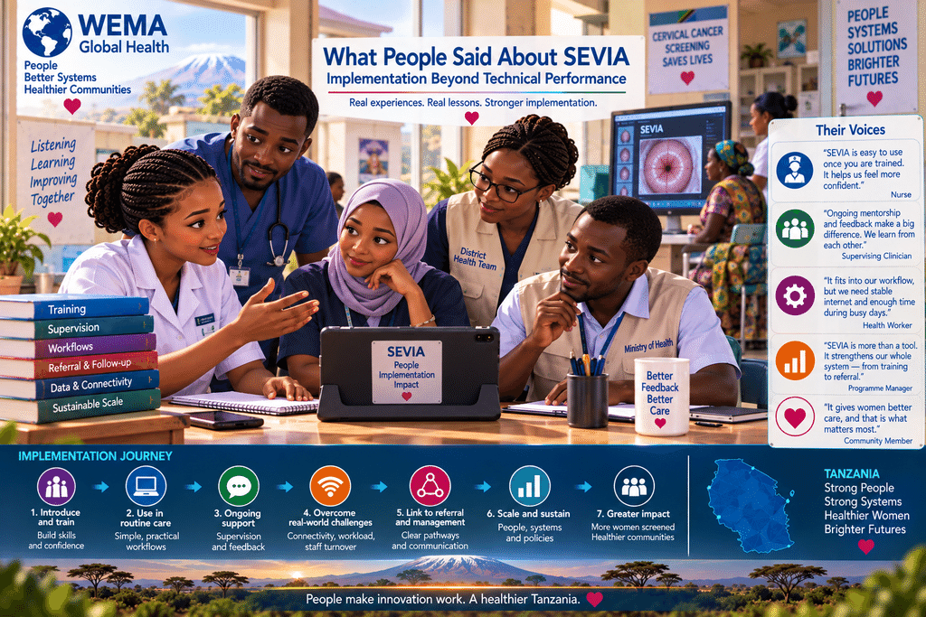What People Said About SEVIA: Implementation Beyond Technical Performance publication hero